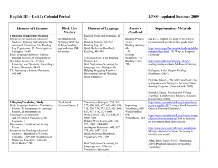 Colonial beginnings icivics answer key