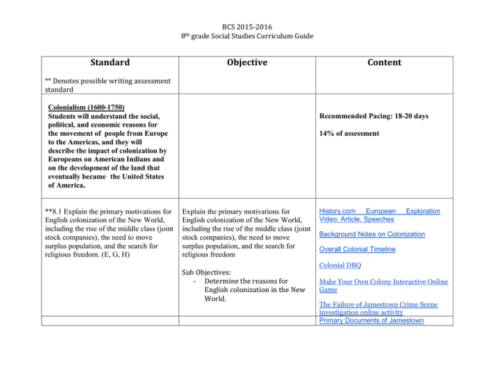 Colonial beginnings icivics answer key