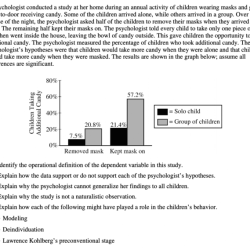 Ap psych unit 4 practice test