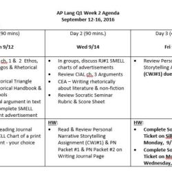 Ap lang rhetorical strategies list