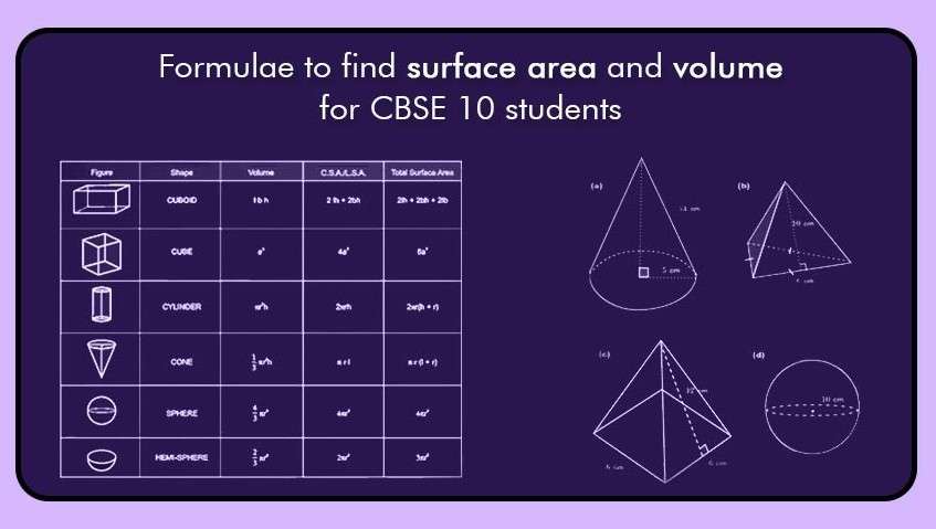 Surface area and volume of a castle answer key