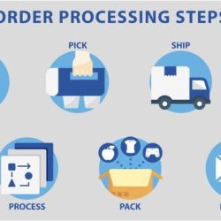 Receiving purchase order oracle rms rfm