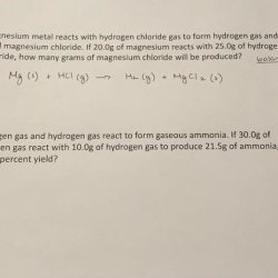 Magnesium steam metal water hydrogen oxide reacts chemistry heated experiment when