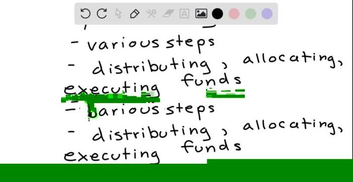 Purchase order processing requires distributing allocating and executing funds