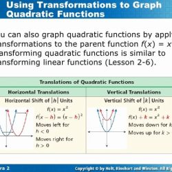 Transformations with quadratic functions worksheet